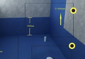 阿里地卫生间防水的注意事项